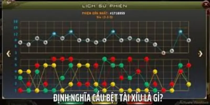 Cầu bệt (Cầu trường)